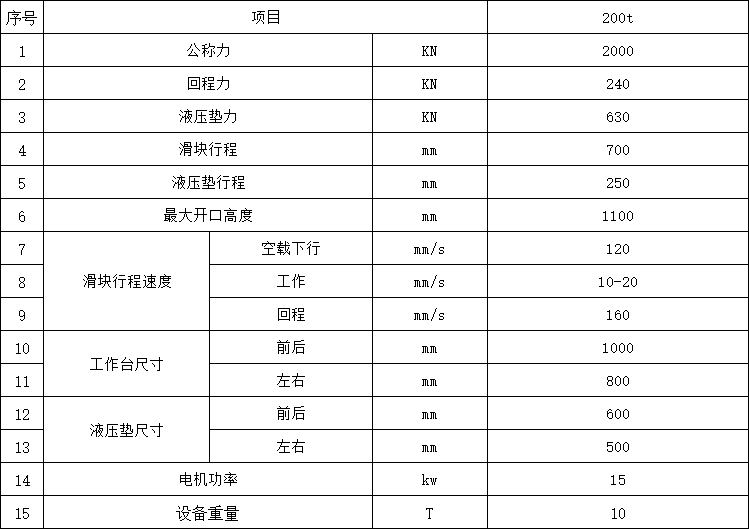200噸框架式液壓機參數(shù)